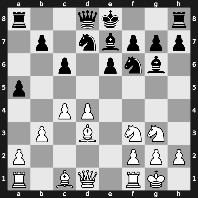 Interpolis 1980 – Round 10 – Spassky, Boris V. – 1-0 – Larsen, Bent – G51