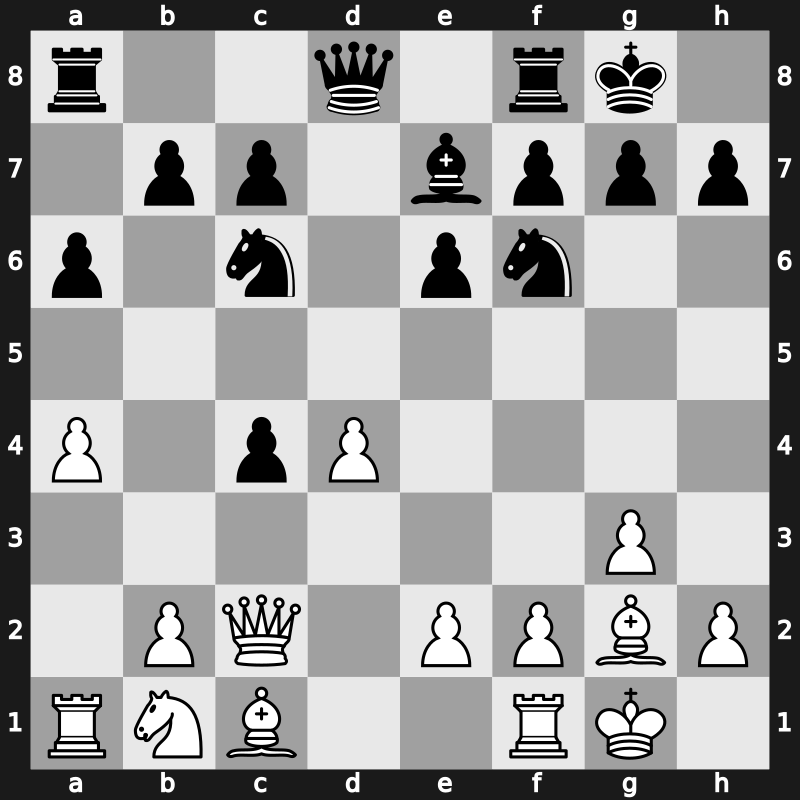 It 1980 – Round 1 – Sosonko, Gennadi – 1/2-1/2 – Karpov, Anatoly – G1