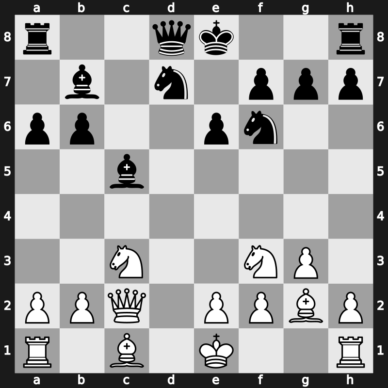 La Valetta MLT 1980 – Round 1 – Andersson, Ulf 1949 – 1/2-1/2 – Portisch, Lajos – G8