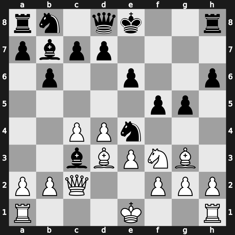 La Valetta MLT 1980 – Round 5 – Ribli, Zoltan – 1-0 – Seirawan, Yasser – G12