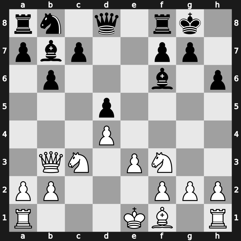 La Valetta MLT 1980 – Round 11 – Gheorghiu, Florin – 0-1 – Liberzon, Vladimir – G15