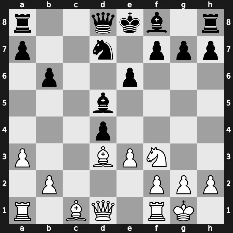 La Valetta MLT 1980 – Round 14 – Timman, Jan H – 1/2-1/2 – Hort, Vlastimil – G18