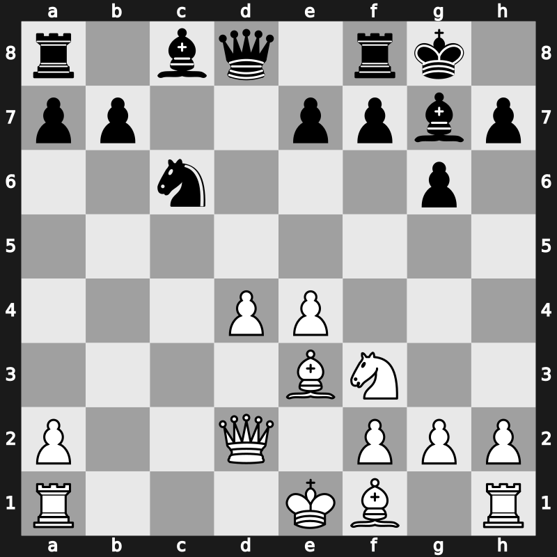 Malta ol (Men) 1980 – Round 1 – Miles, Anthony J – 1/2-1/2 – Timman, Jan H – G11