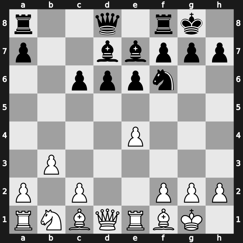 Malta ol (Men) 1980 – Round 1 – Kurajica, Bojan – 1/2-1/2 – Balashov, Yuri S – G14