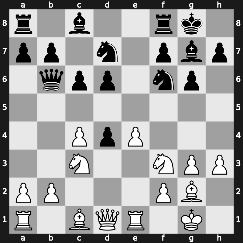 Malta ol (Men) 1980 – Round 1 – Portisch, Lajos – 1-0 – Ermenkov, Evgenij – G31