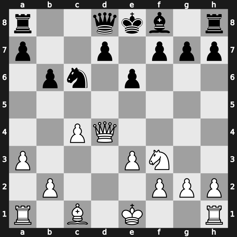 Phillips&Drew 1980 – Round 1 – Gheorghiu, Florin – 1-0 – Andersson, Ulf 1949 – G1