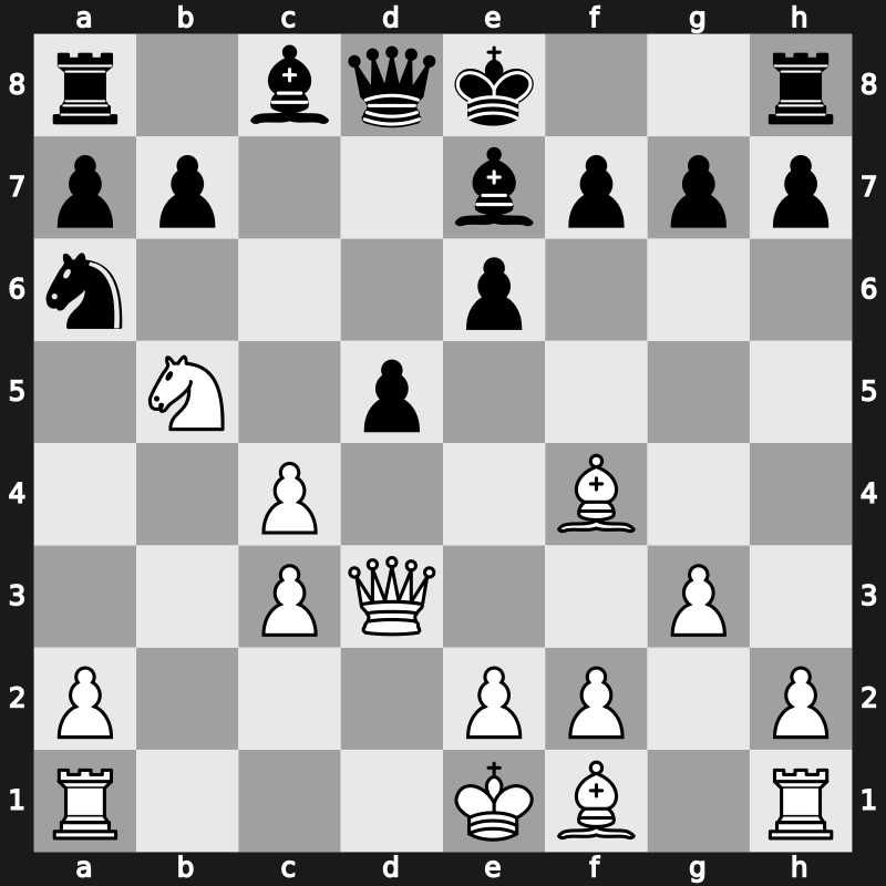 Phillips&Drew 1980 – Round 12 – Stean, Michael F – 1-0 – Timman, Jan H – G32