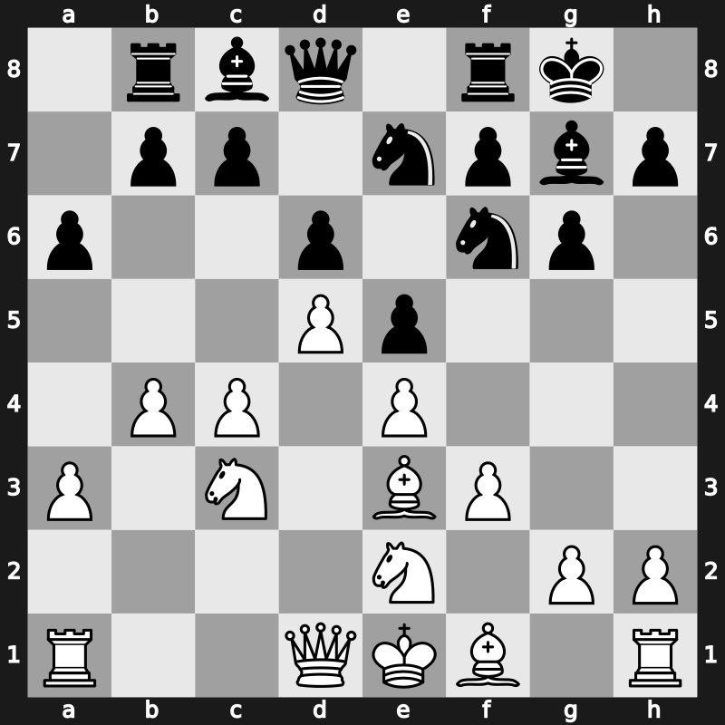 Phillips&Drew 1980 – Round 13 – Gheorghiu, Florin – 1/2-1/2 – Sax, Gyula – G33