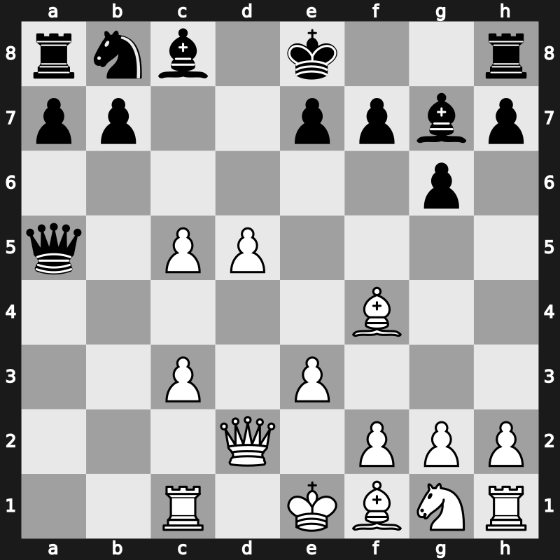 Breda m 1979 – Round 4 – Polugaevsky, Lev – 1/2-1/2 – Timman, Jan H – G4
