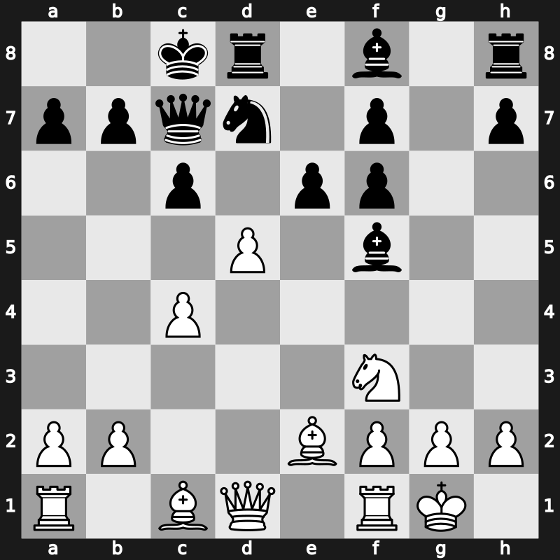 Clarin 1979 – Round 7 – Spassky, Boris V. – 0-1 – Larsen, Bent – G19