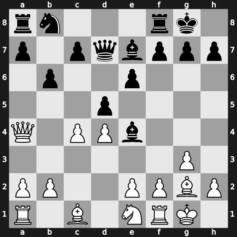 Hoogovens 1979 – Round 2 – Dzindzichashvili, Roman – 1/2-1/2 – Hort, Vlastimil – G3