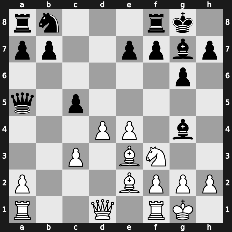 Montreal 1979 – Round 1 – Karpov, Anatoly – 1-0 – Ljubojevic, Ljubomir – G1