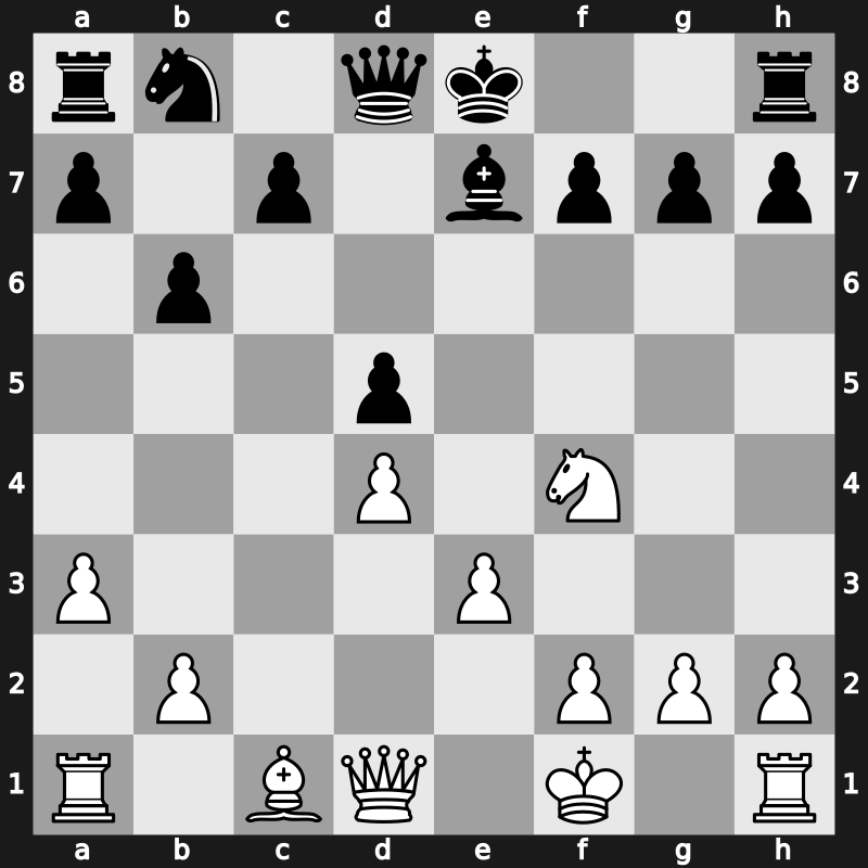 Montreal 1979 – Round 1 – Timman, Jan H – 1/2-1/2 – Huebner, Robert – G2
