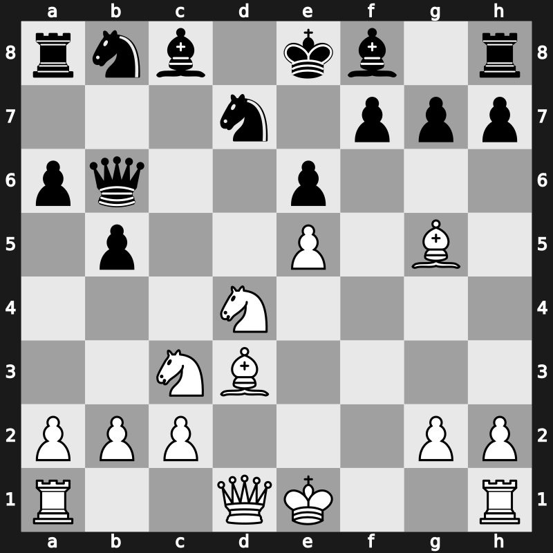 Montreal 1979 – Round 1 – Spassky, Boris V. – 1-0 – Ljubojevic, Ljubomir – G5