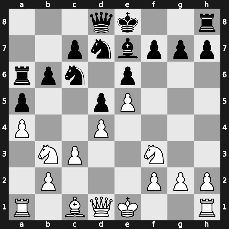 Montreal 1979 – Round 2 – Huebner, Robert – 1-0 – Larsen, Bent – G10