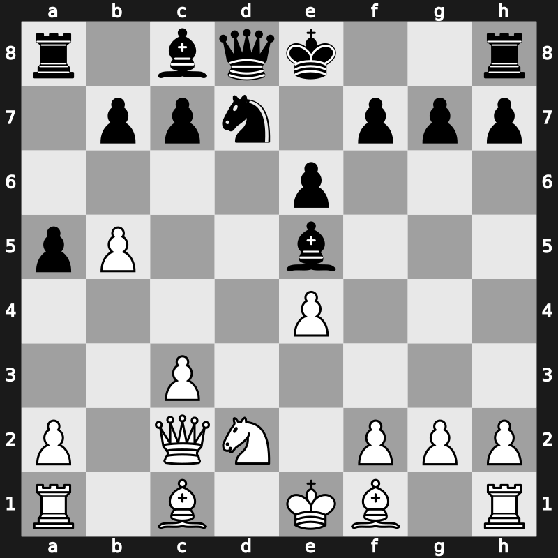 Montreal 1979 – Round 2 – Ljubojevic, Ljubomir – 1/2-1/2 – Portisch, Lajos – G13