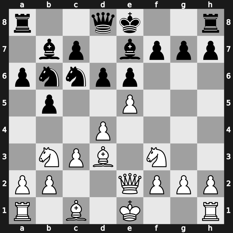 Montreal 1979 – Round 10 – Ljubojevic, Ljubomir – 1/2-1/2 – Larsen, Bent – G43