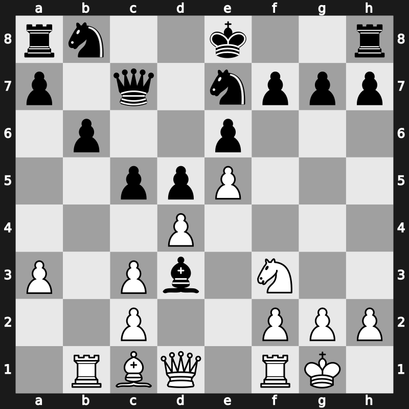 Montreal 1979 – Round 16 – Ljubojevic, Ljubomir – 1-0 – Hort, Vlastimil – G68