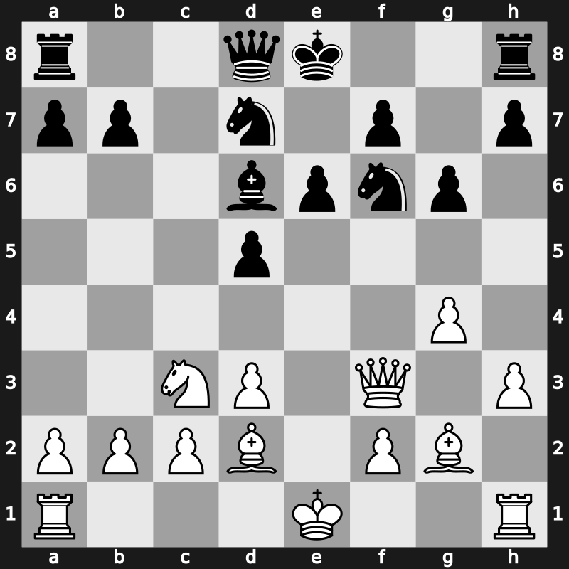 Riga Interzonal 1979 – Round 3 – Mednis, Edmar J – 0-1 – Larsen, Bent – G5