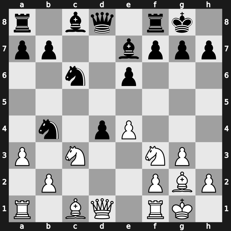 Riga Interzonal 1979 – Round 12 – Ribli, Zoltan – 1/2-1/2 – Tal, Mikhail – G32