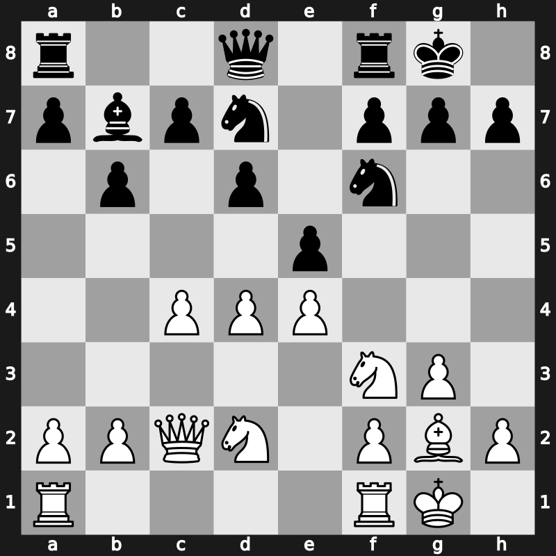 Riga Interzonal 1979 – Round 13 – Kuzmin, Gennadi – 1-0 – Larsen, Bent – G34
