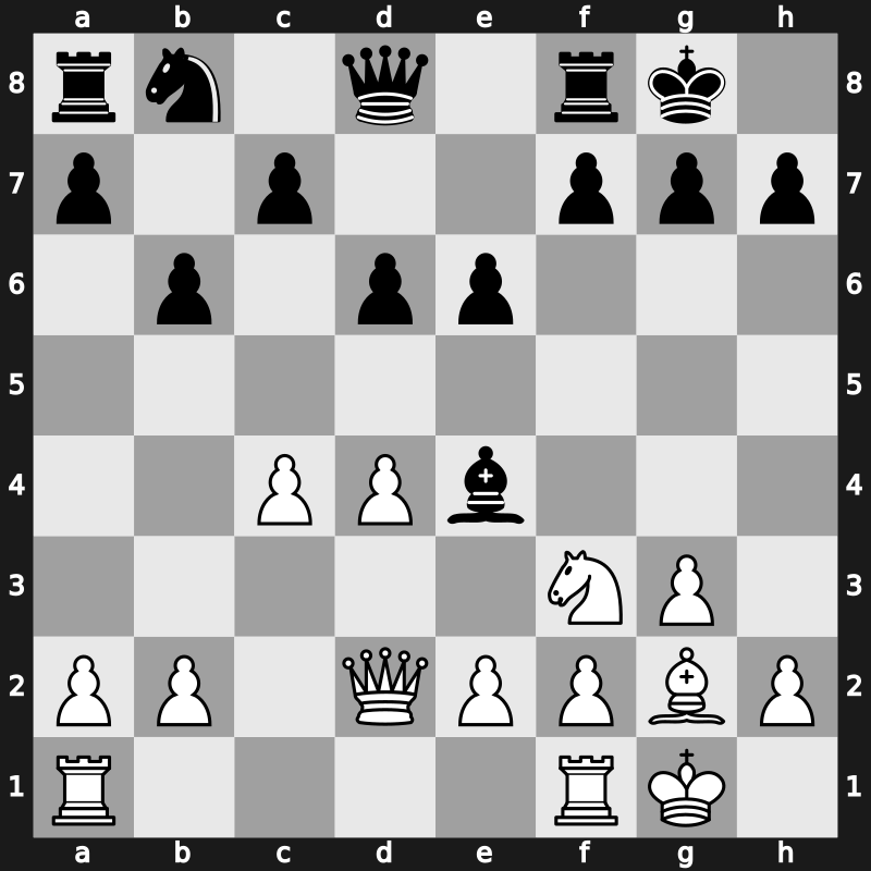 Riga Interzonal 1979 – Round 15 – Tarjan, James – 1/2-1/2 – Larsen, Bent – G40