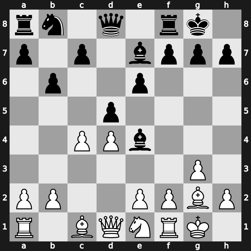 Riga Interzonal 1979 – Round 16 – Ribli, Zoltan – 1/2-1/2 – Polugaevsky, Lev – G43