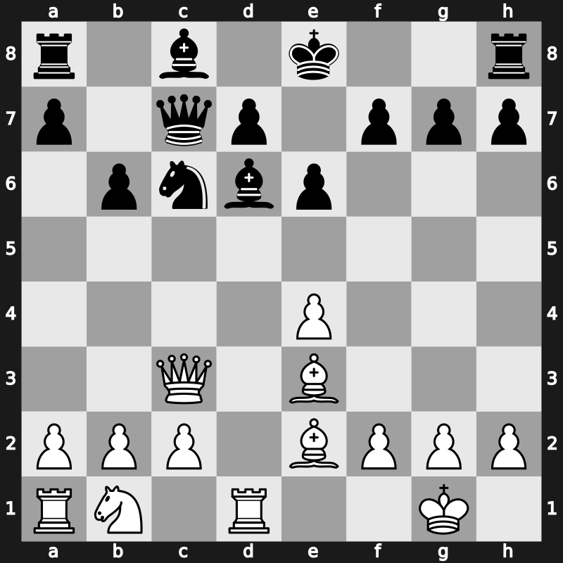 Riga Interzonal 1979 – Round 17 – Larsen, Bent – 1-0 – Gruenfeld, Yehuda – G45