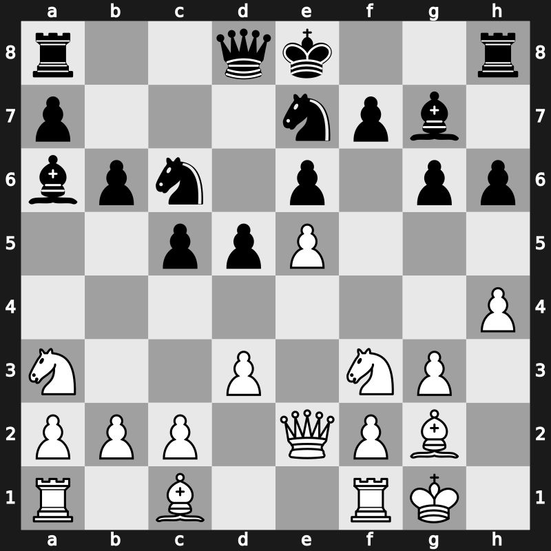 Riga Interzonal 1979 – Round 17 – Acosta Rodriguez, Ramon David – 0-1 – Tal, Mikhail – G46
