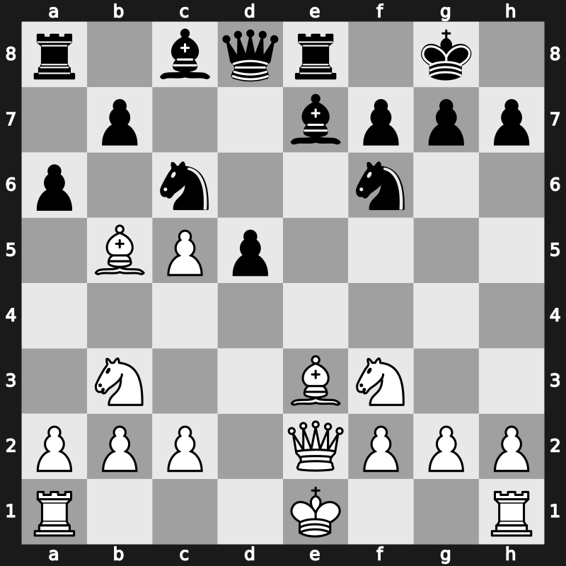 Rio de Janeiro Interzonal 1979 – Round 2 – Sax, Gyula – 0-1 – Petrosian, Tigran V – G8