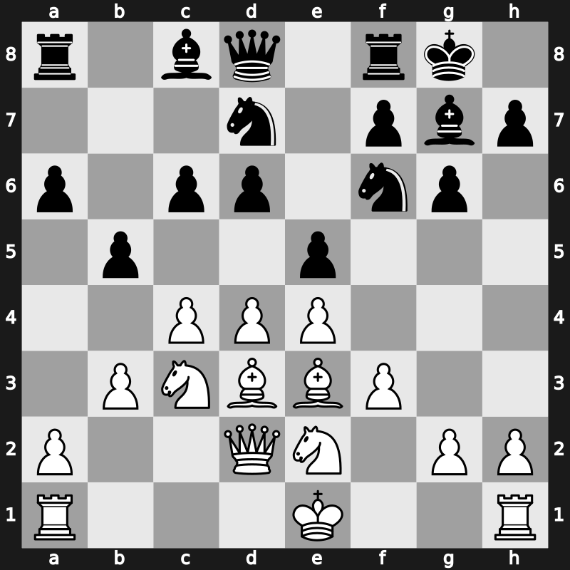 Rio de Janeiro Interzonal 1979 – Round 4 – Timman, Jan H – 1/2-1/2 – Petrosian, Tigran V – G14