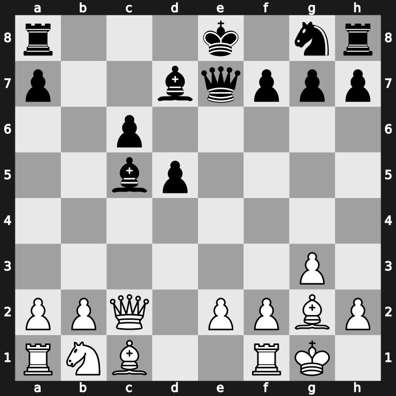 Rio de Janeiro Interzonal 1979 – Round 8 – Timman, Jan H – 1-0 – Velimirovic, Dragoljub – G25