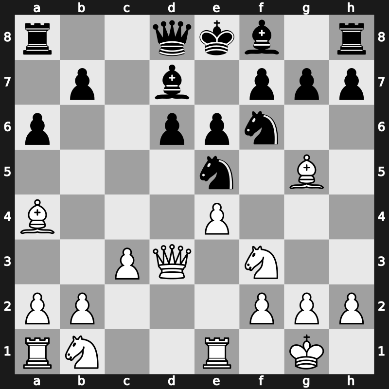 Rio de Janeiro Interzonal 1979 – Round 9 – Bronstein, Luis Marcos – 1/2-1/2 – Timman, Jan H – G28
