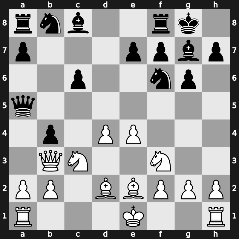 Rio de Janeiro Interzonal 1979 – Round 14 – Petrosian, Tigran V – 1-0 – Bronstein, Luis Marcos – G43