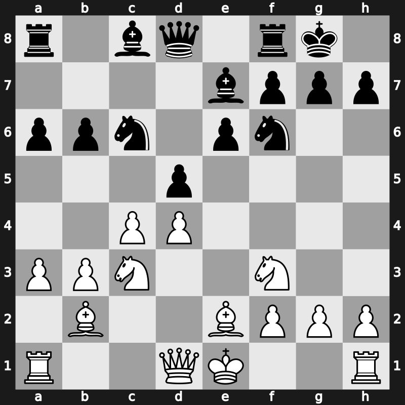 URS Spartakiad 1979 – Round 1 – Tal, Mikhail – 1/2-1/2 – Spassky, Boris V. – G1