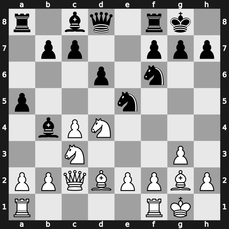 URS Spartakiad 1979 – Round 1 – Polugaevsky, Lev – 1-0 – Smyslov, Vassily – G9
