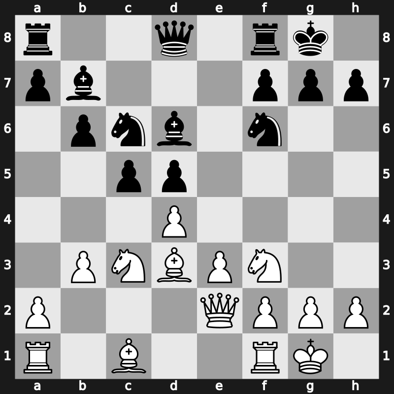 URS Spartakiad 1979 – Round 1 – Averkin, Orest N – 0-1 – Polugaevsky, Lev – G12