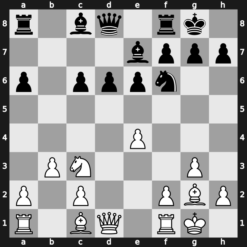 URS Spartakiad 1979 – Round 1 – Lutikov, Anatoly S – 1/2-1/2 – Tal, Mikhail – G13