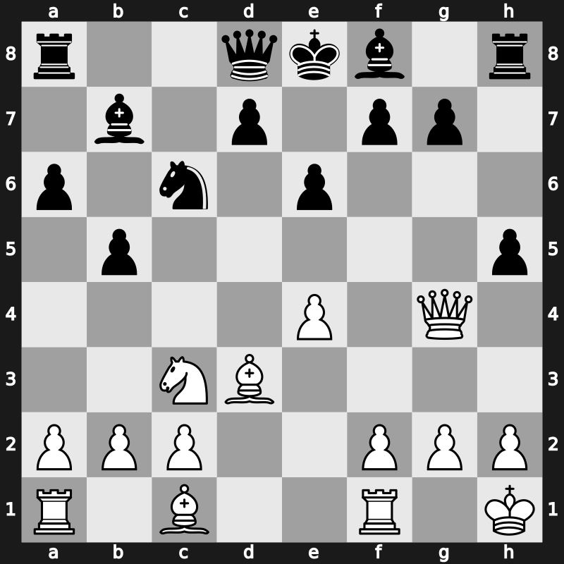 URS Spartakiad 1979 – Round 1 – Ivanov, Igor V. – 1-0 – Karpov, Anatoly – G15