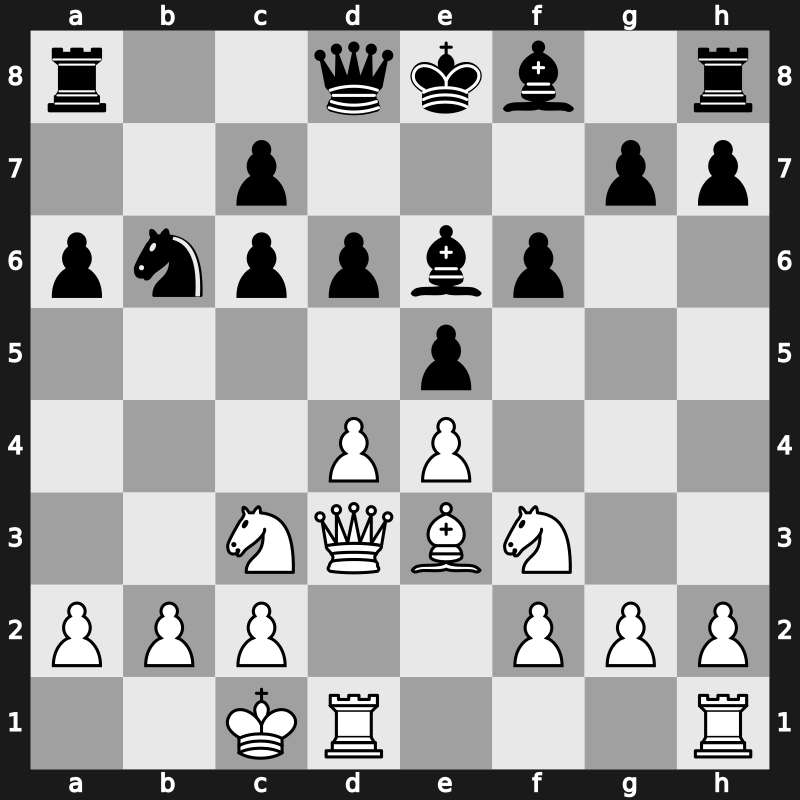 URS Spartakiad 1979 – Round 1 – Gufeld, Eduard – 1-0 – Vladimirov, Yevgeniy – G16