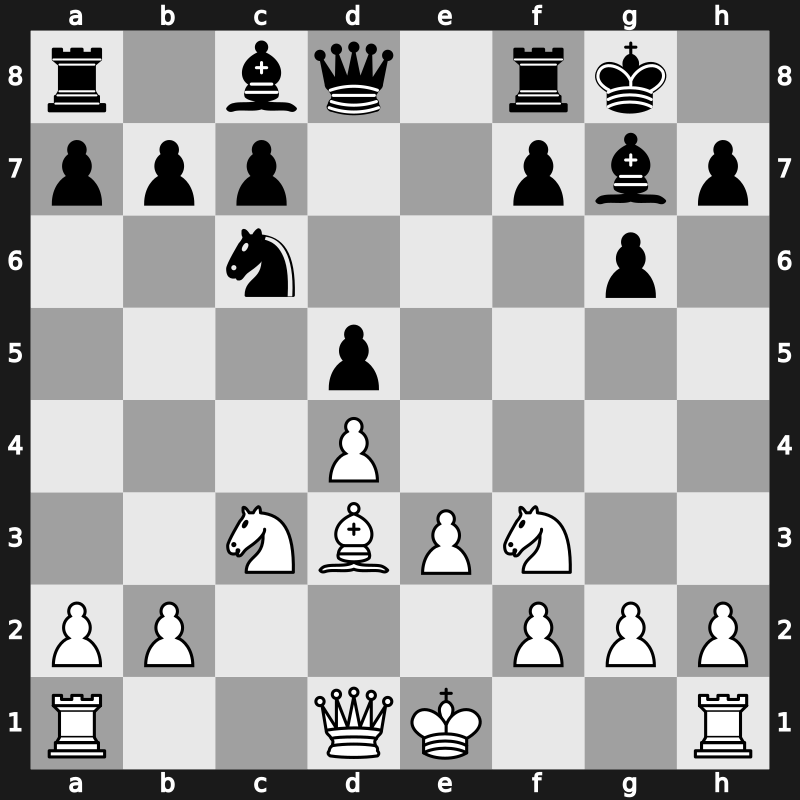 URS Spartakiad 1979 – Round 2 – Petrosian, Tigran V – 1/2-1/2 – Vaganian, Rafael A – G22