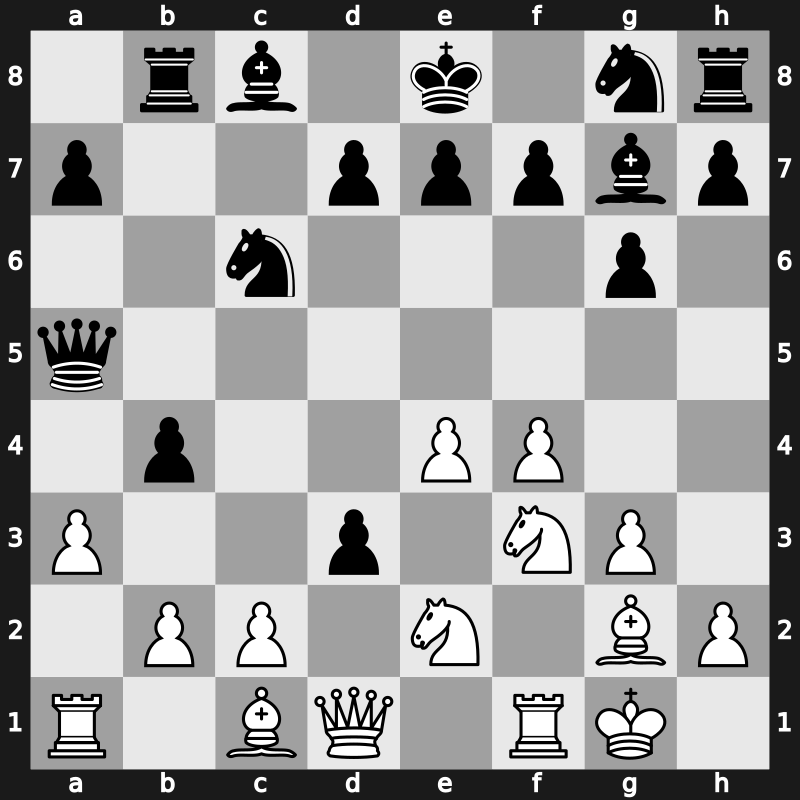 ? 1978 – Round ? – Spassky, Boris V. – 0-1 – Ljubojevic, Ljubomir – G4
