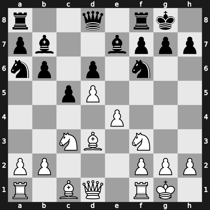 Bugojno 1978 – Round 6 – Bukic, Enver – 0-1 – Ljubojevic, Ljubomir – G39