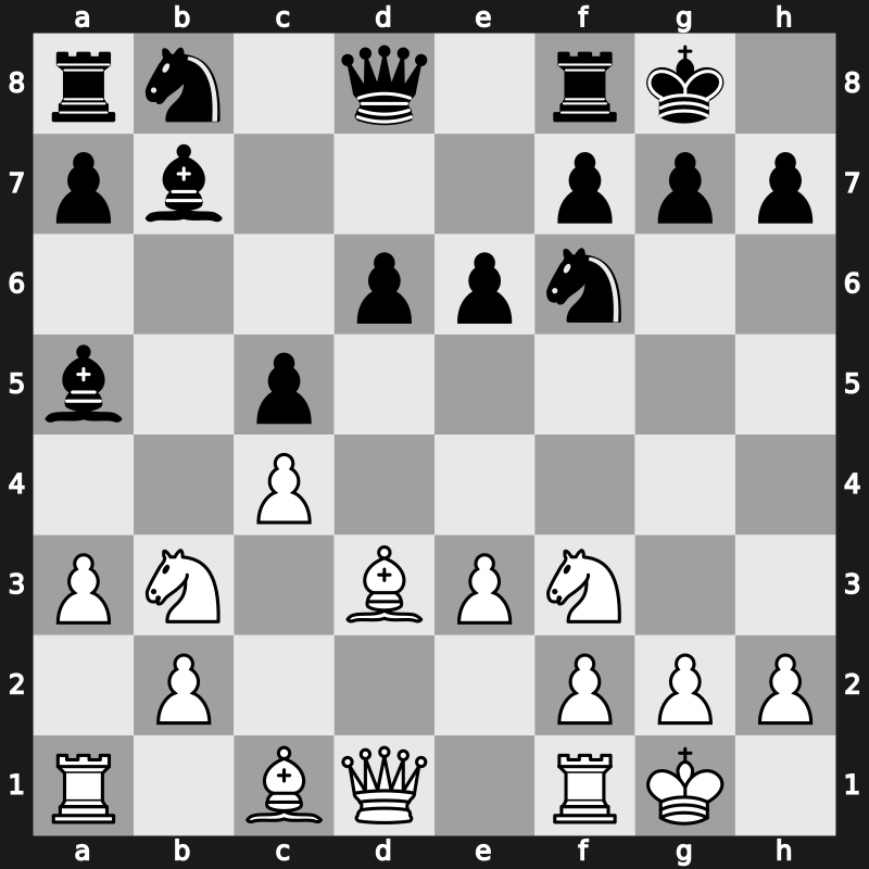 Bugojno 1978 – Round 9 – Tal, Mikhail – 1/2-1/2 – Balashov, Yuri S – G50