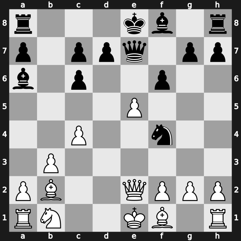 Bugojno 1978 – Round 9 – Ljubojevic, Ljubomir – 1/2-1/2 – Ivkov, Borislav – G52