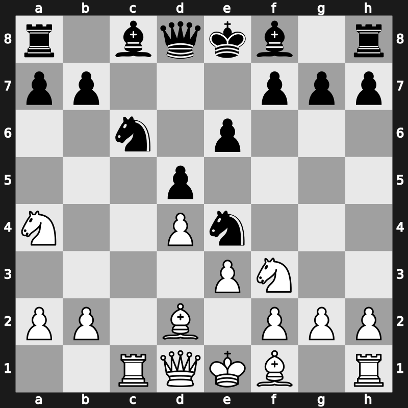 Bugojno 1978 – Round 11 – Bukic, Enver – 1/2-1/2 – Portisch, Lajos – G59