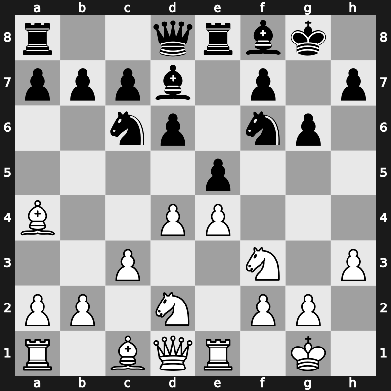 Bugojno 1978 – Round 11 – Ljubojevic, Ljubomir – 1/2-1/2 – Balashov, Yuri S – G62