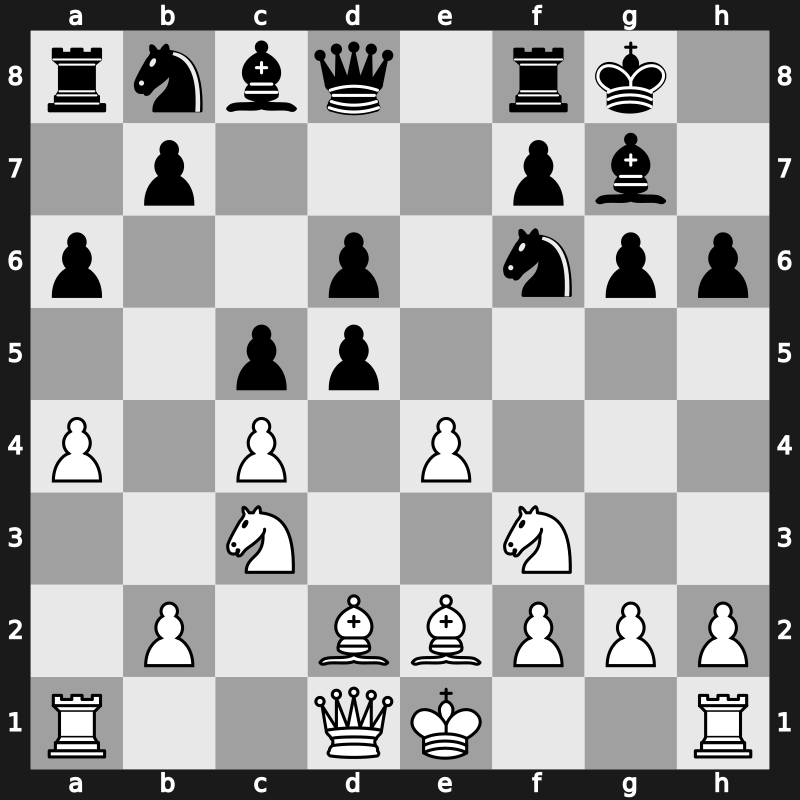 Bugojno 1978 – Round 15 – Hort, Vlastimil – 1/2-1/2 – Gligoric, Svetozar – G84