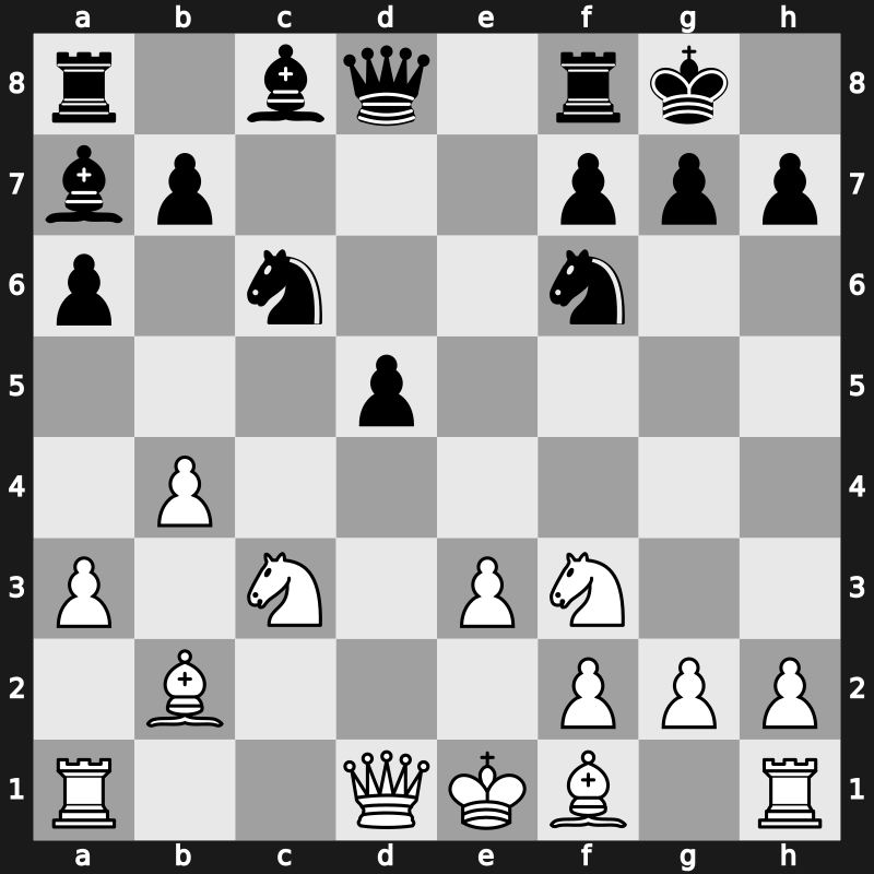Bugojno 1978 – Round 15 – Ljubojevic, Ljubomir – 1/2-1/2 – Tal, Mikhail – G86