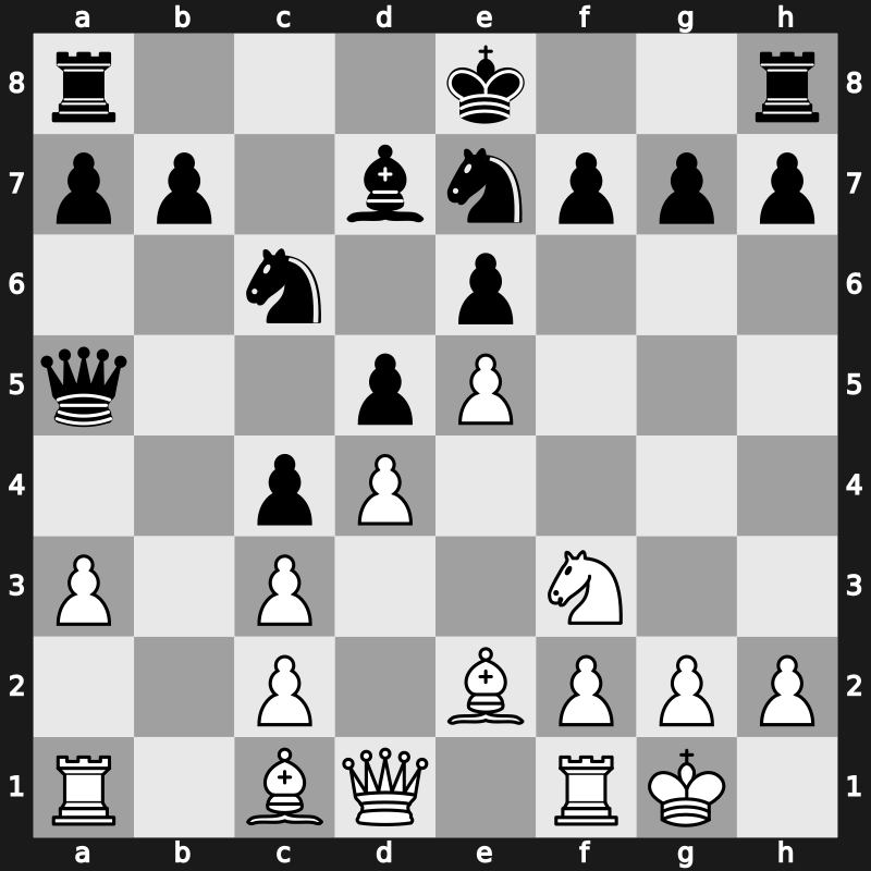Hoogovens 1978 – Round 1 – Van der Sterren, Paul – 1-0 – Korchnoi, Viktor – G19